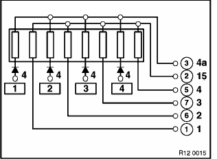 schema 2
