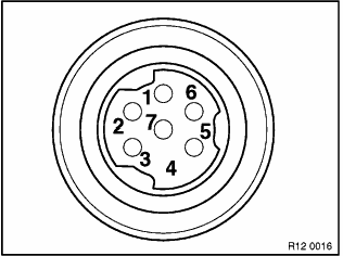 schema 3