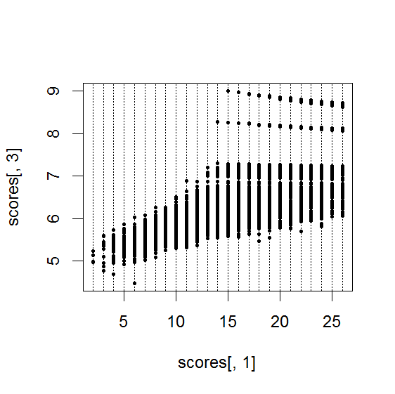clustering.png