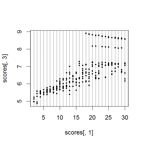 clustering.png
