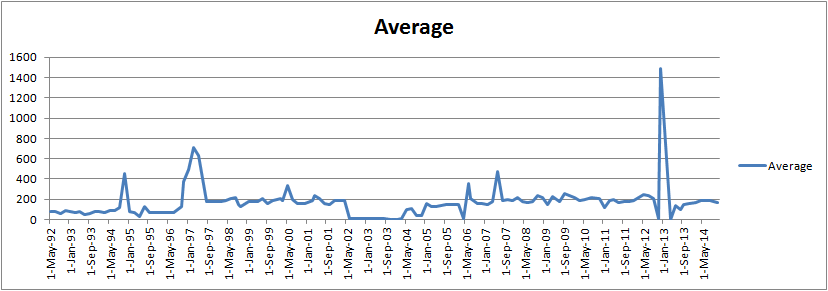 average-1.png