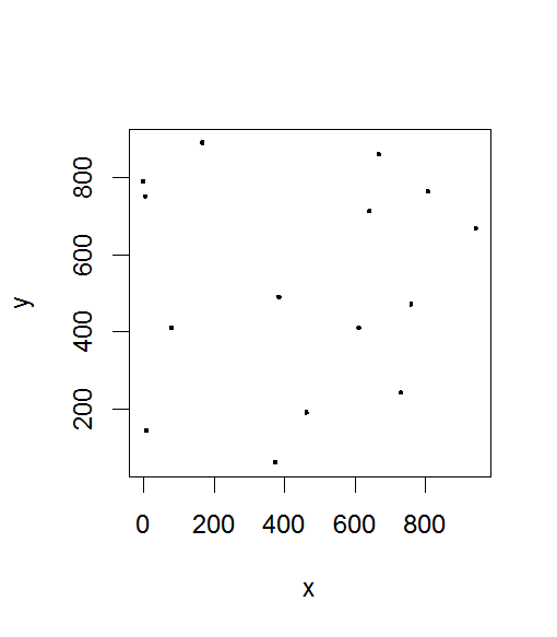 points-1000x1000.png