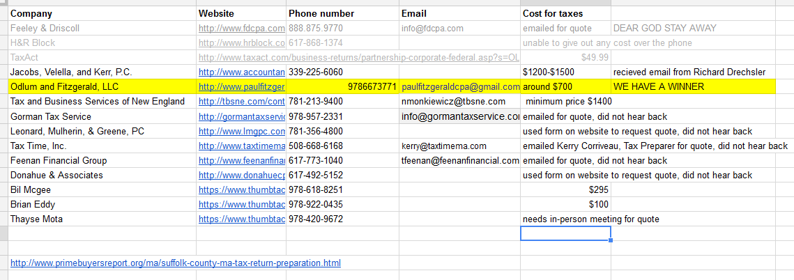 boston 2014 tax filing options