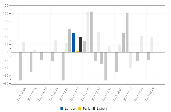chart.png