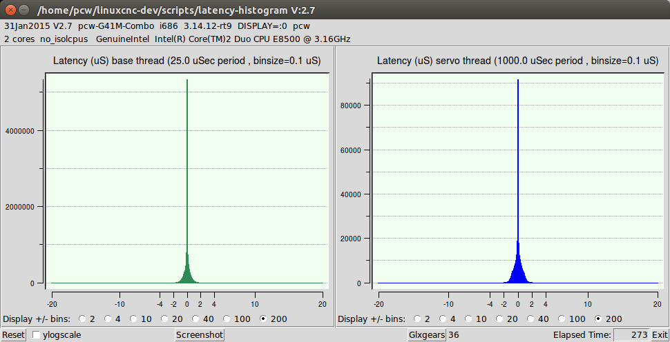 latency histogram