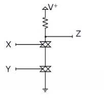 NAND