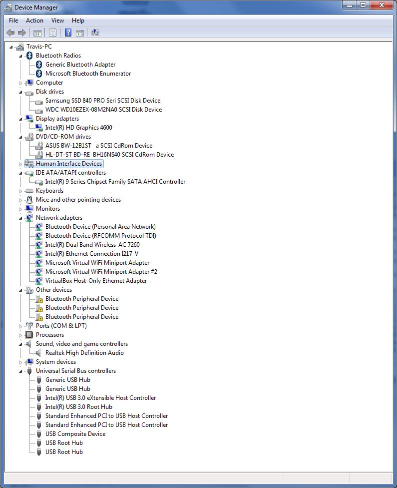 Device Manager Z97X-SLI