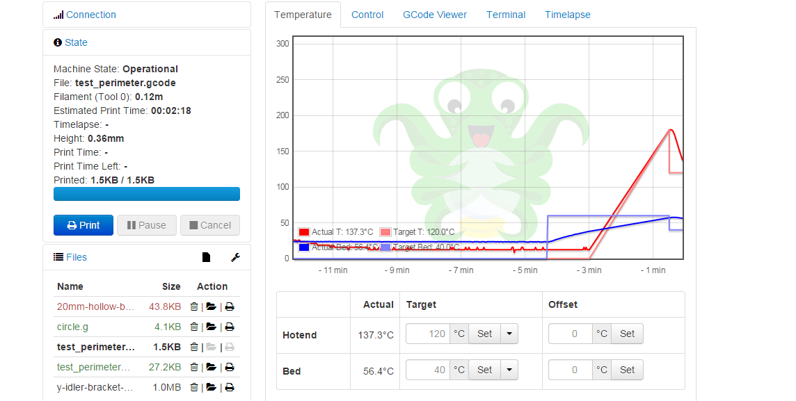 Ormerod 2 temperatures