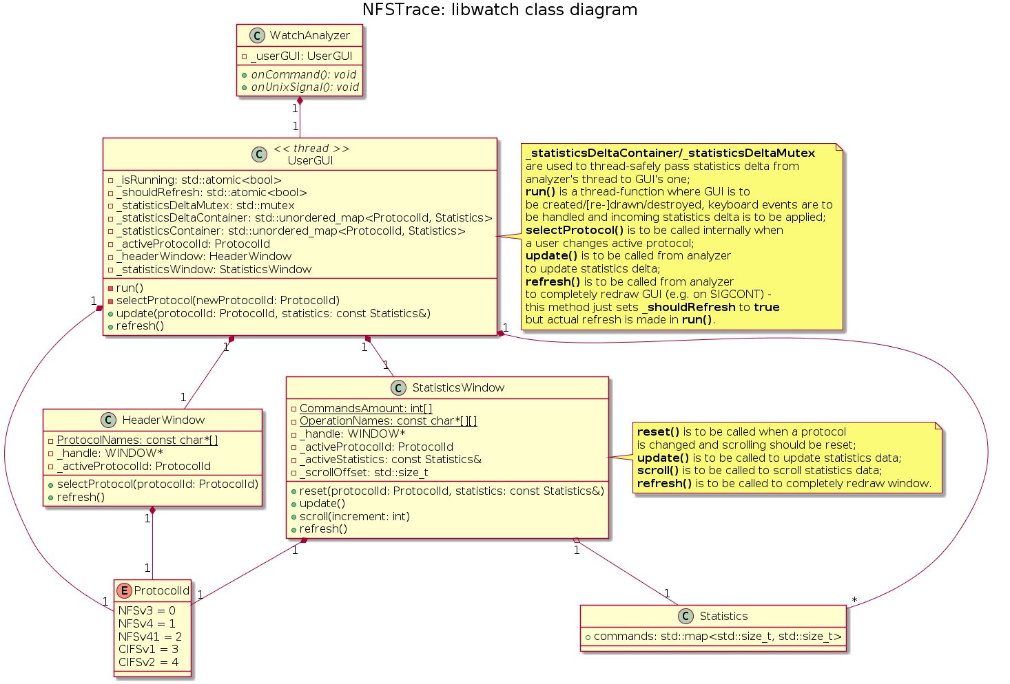 class_diagram.png