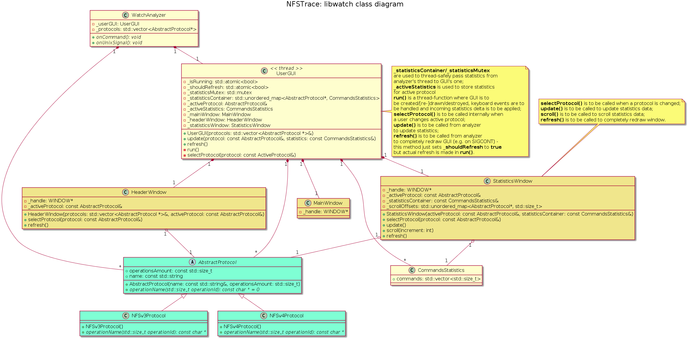 class_diagram.png