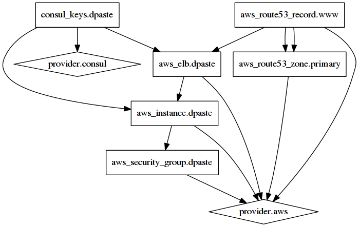 graph.png