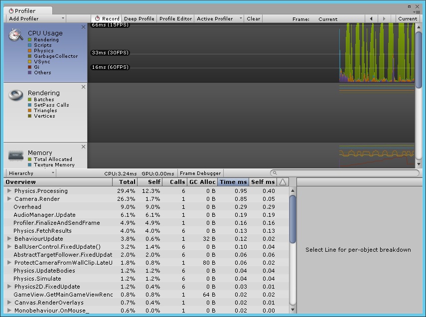 Profiler
