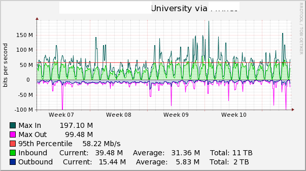 graph_image.png