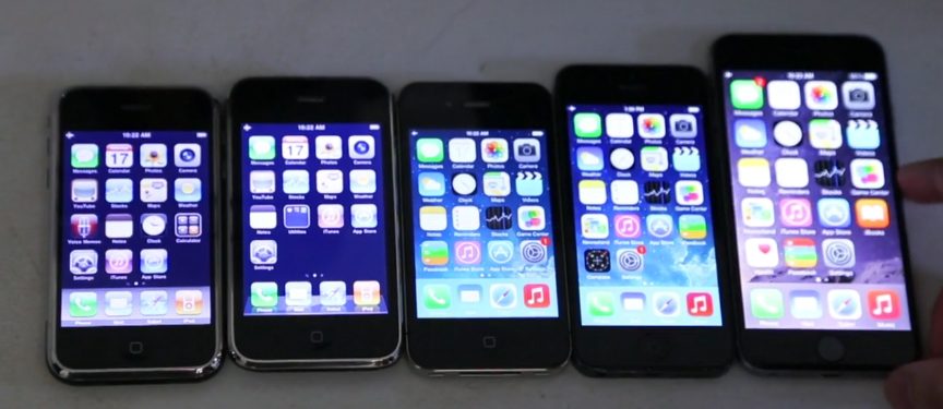 Iphone family