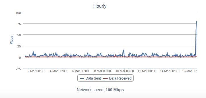 Screenshotfrom2015-03-16202820.png