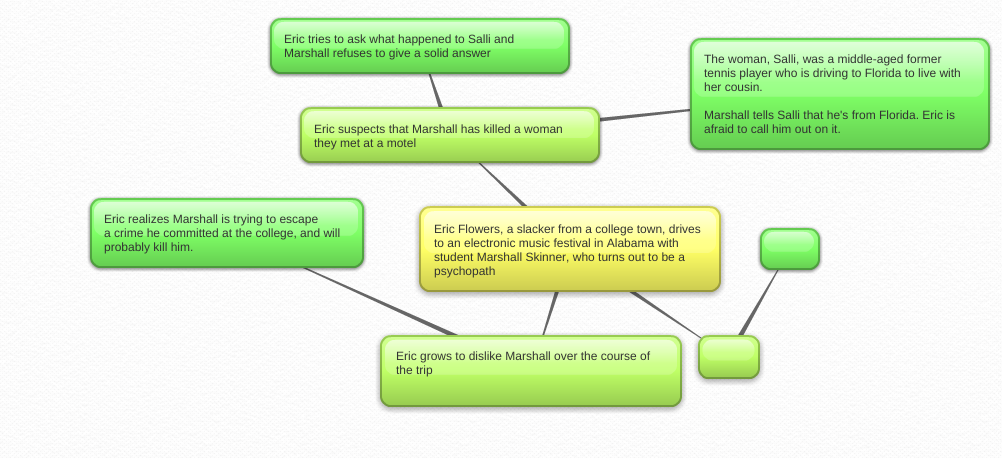 A story idea