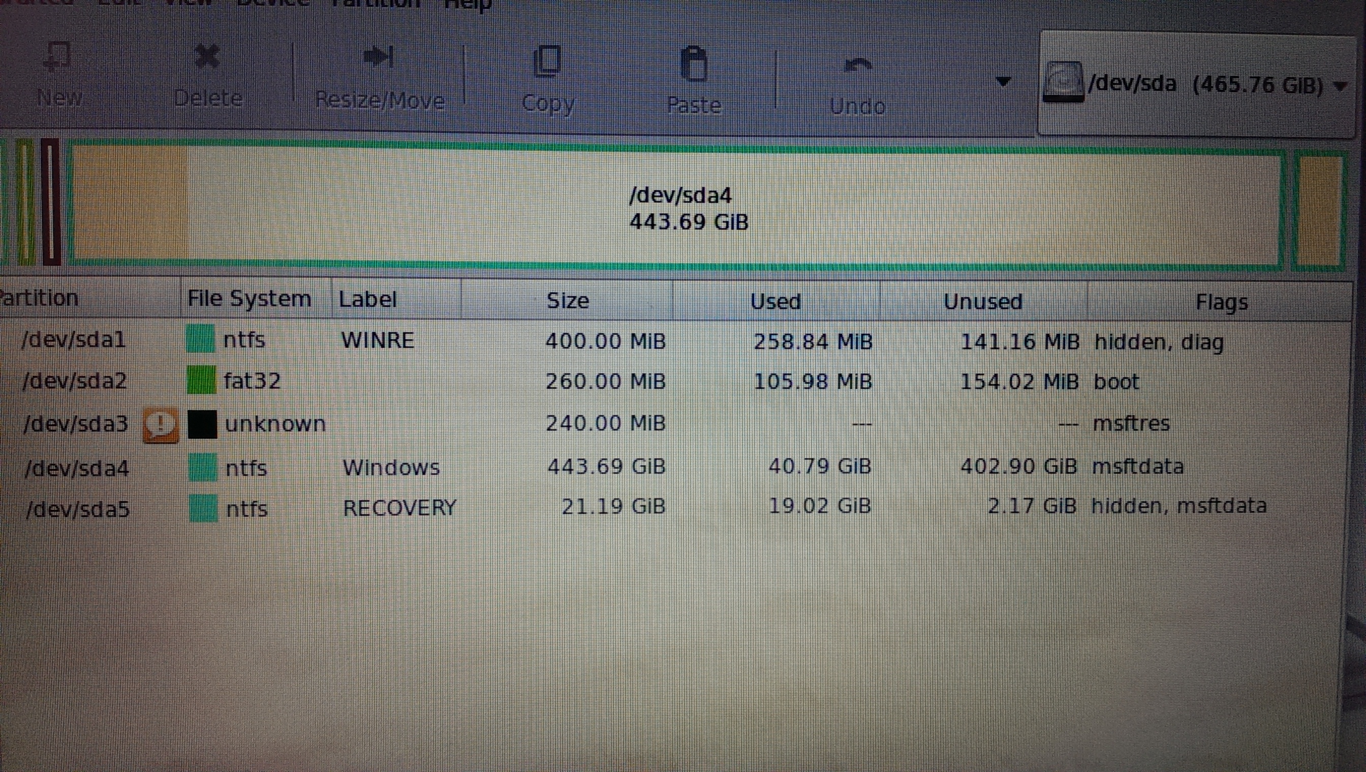 partition table