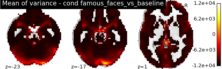 Big_var_famous_faces_vs_baseline.png