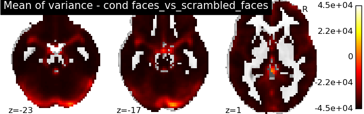 Big_var_faces_vs_scrambled_faces.png