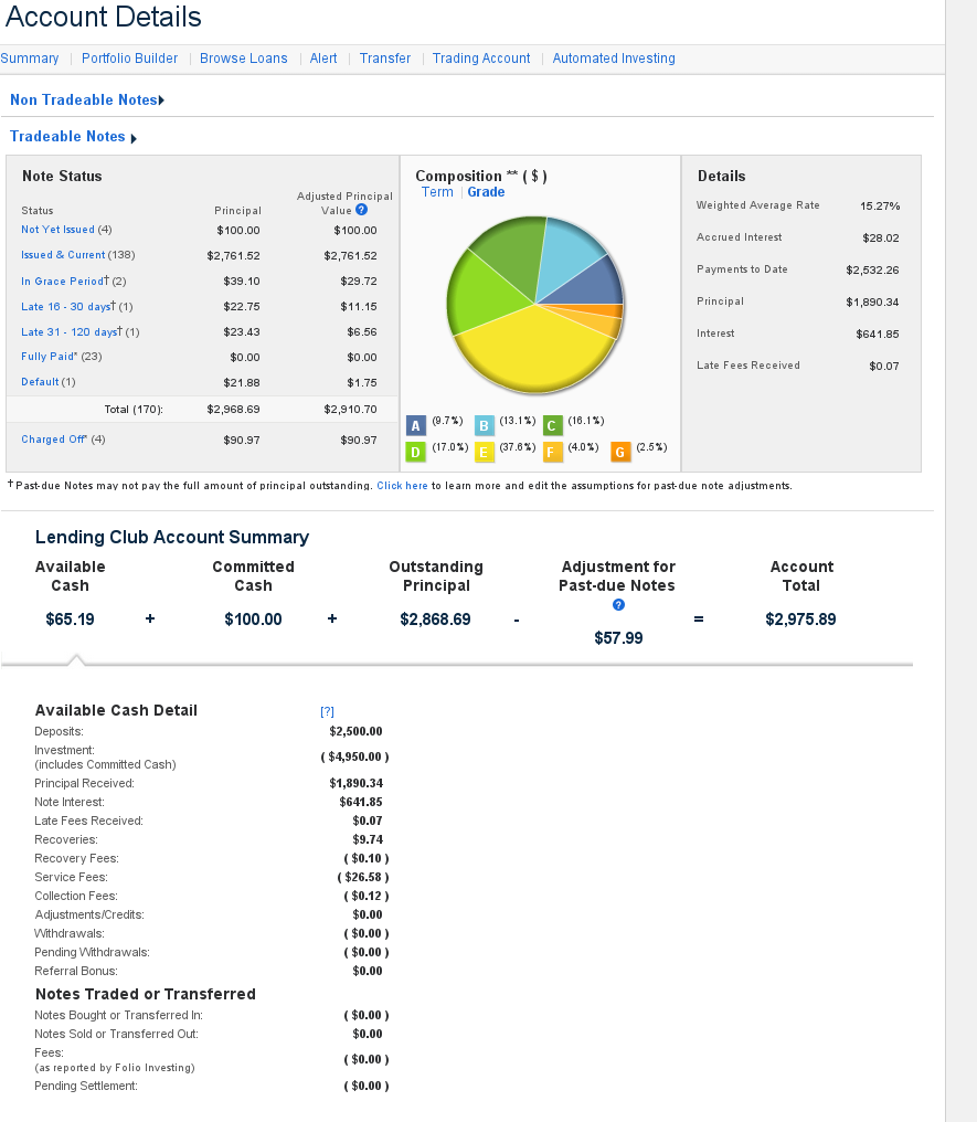 lendingclub.png