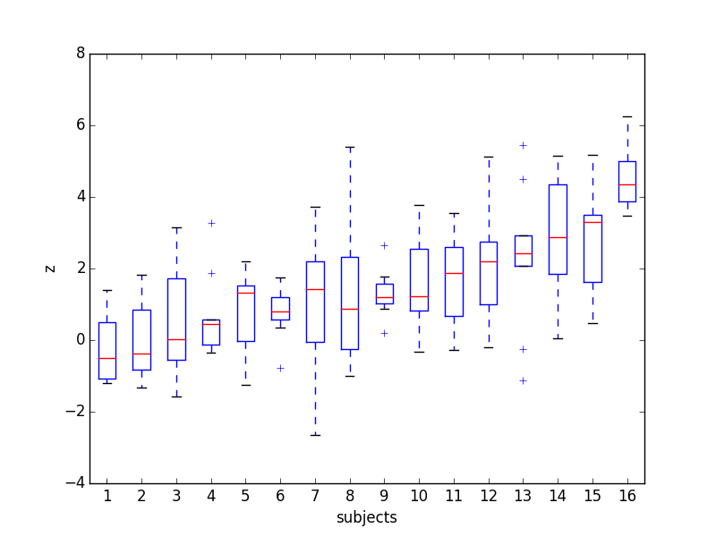 boxplot.png