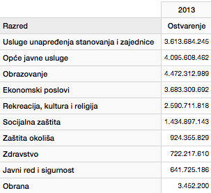 ScreenShot2015-04-09at12.45.48.png