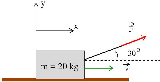 physics