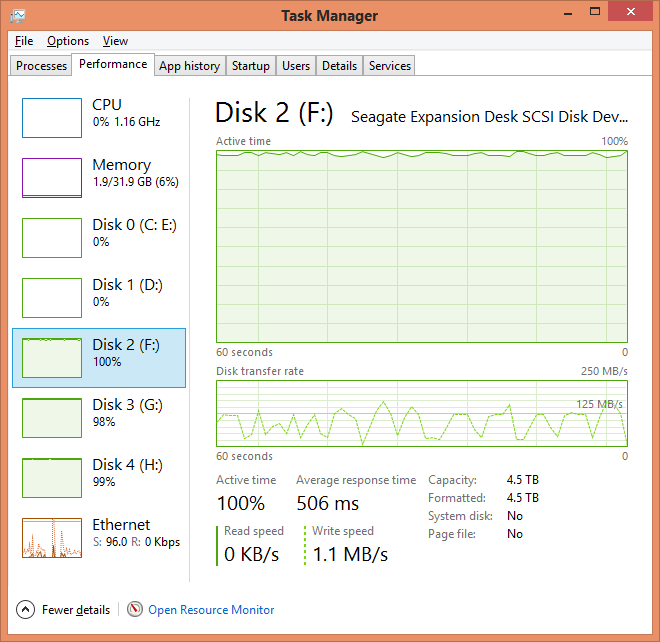 Seagate 5TB write burn-in