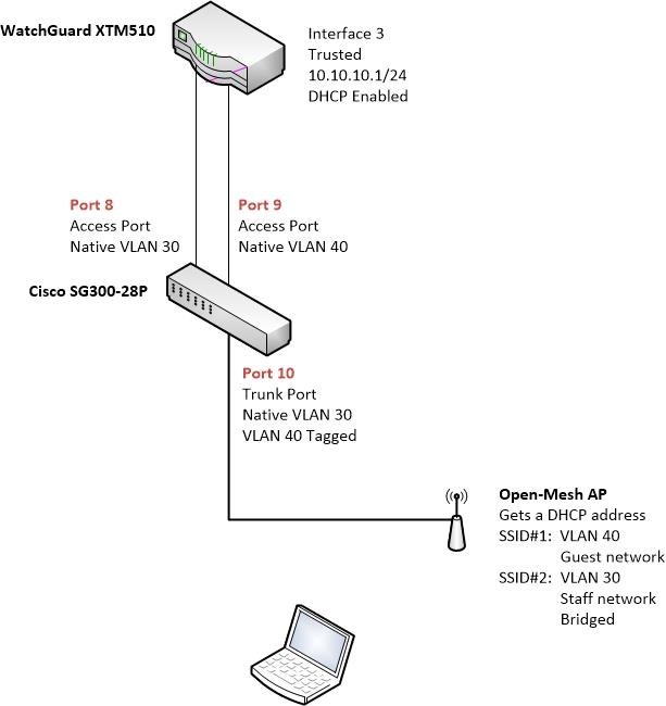 Wireless.jpg