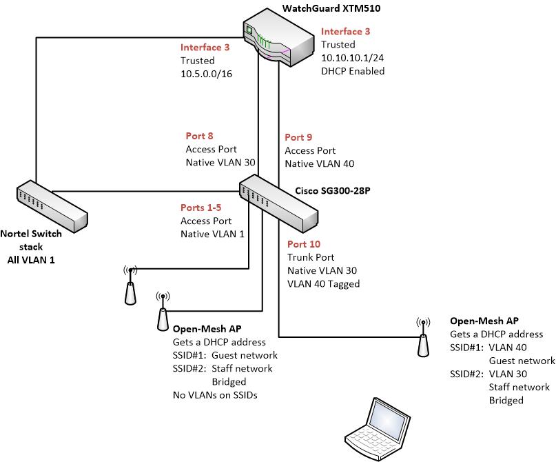 Wireless1.jpg