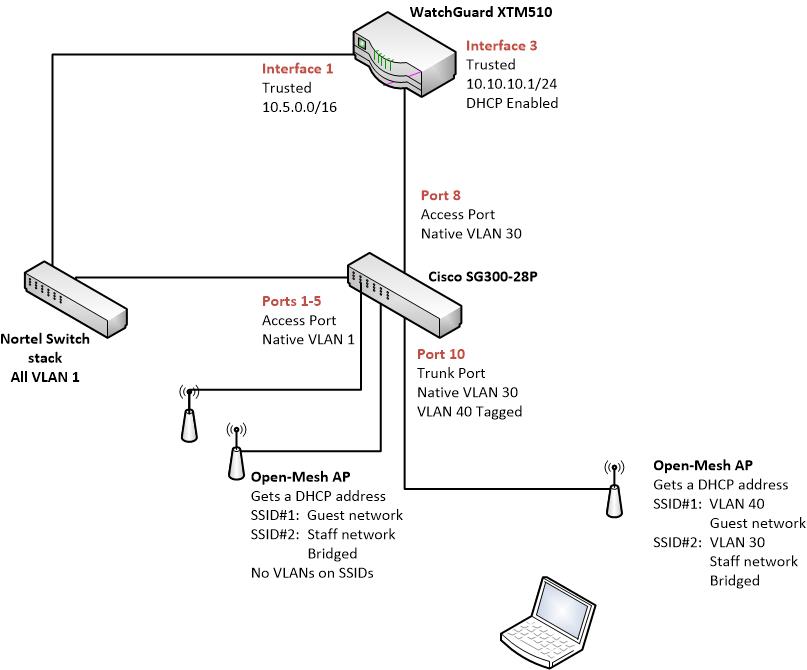 Wireless1.jpg