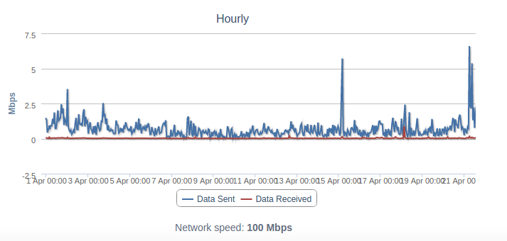 Screenshotfrom2015-04-2201-10-04.png