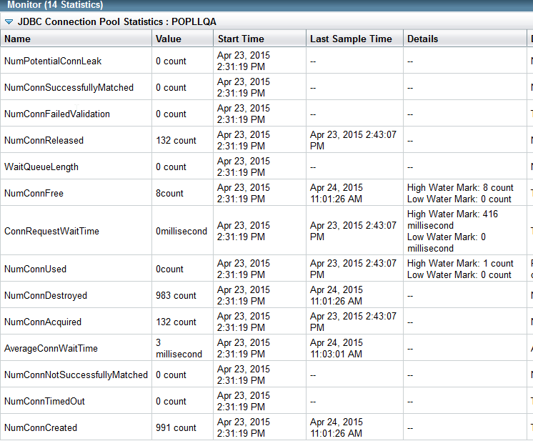 ResourceMonitoring-MozillaFirefox_2015-04-24_12-03-05.png