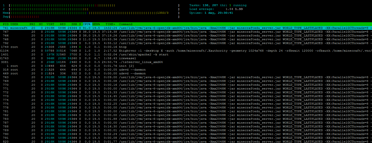 htop.png