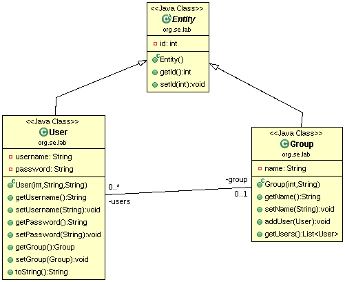 ClassDiagram.gif