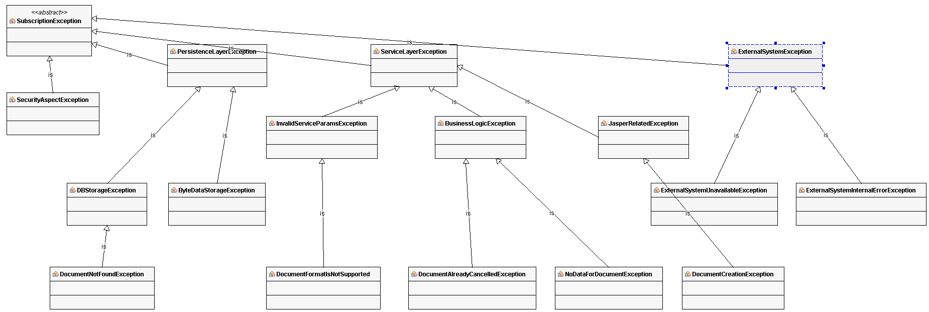 application-specific-exceptions.png