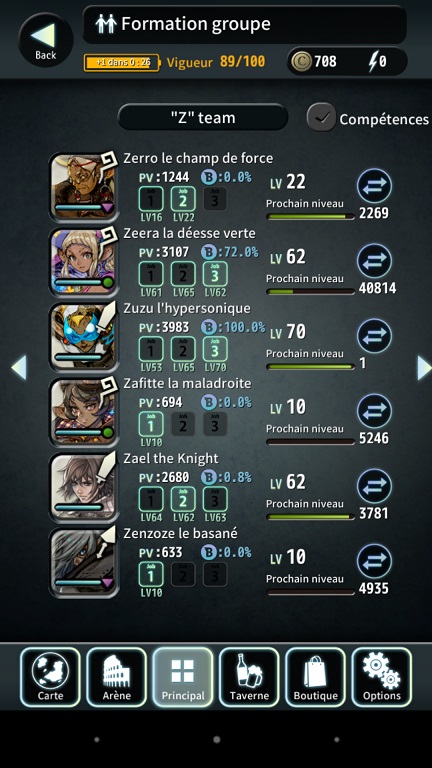 the "Z" Team
