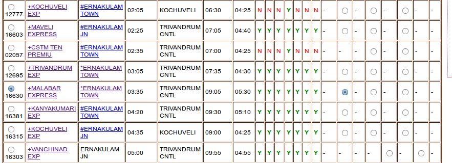 traintime
