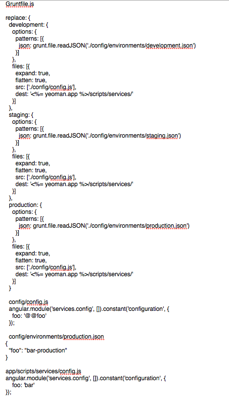 grunt-config.png