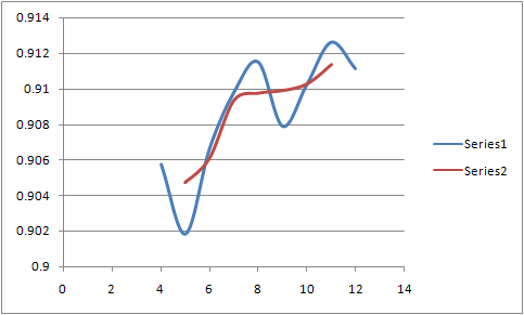 graph.gif