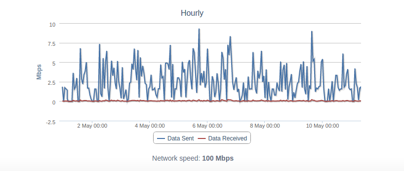 Screenshotfrom2015-05-1115-14-18.png