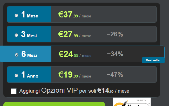 costi