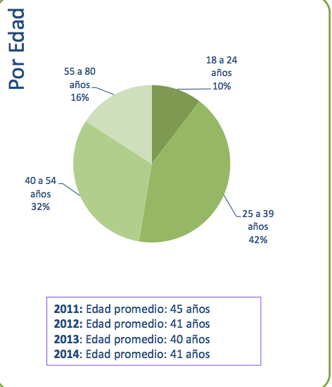 Capturadepantalla2015-05-12alas20.05.27.png