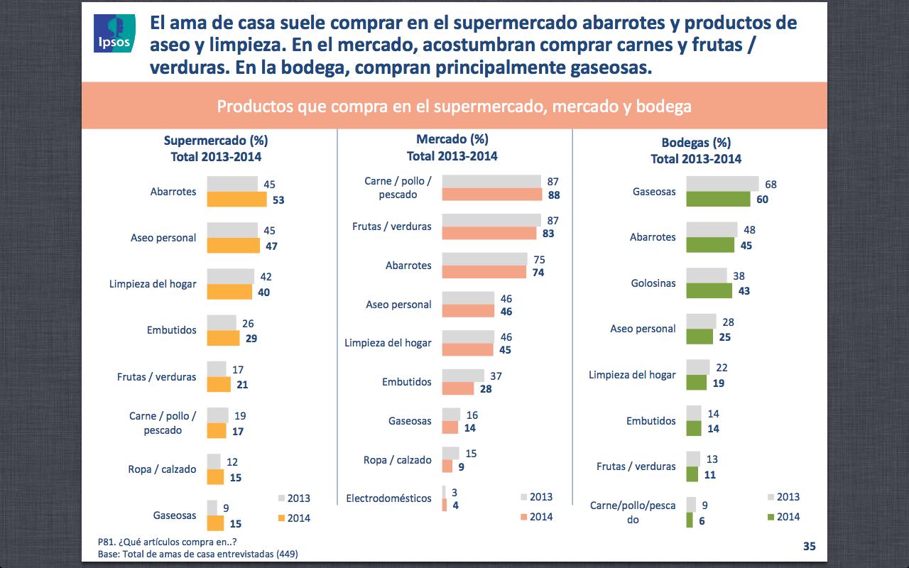 Capturadepantalla2015-05-13alas07.12.42.png