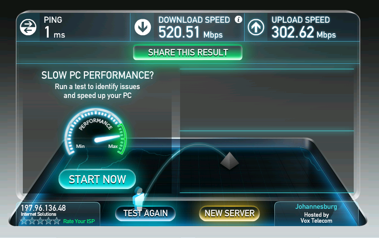 Speed Test
