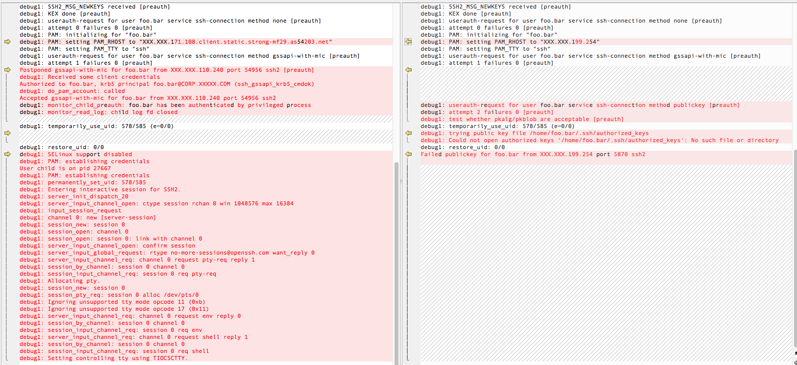 Mac ssh on left.  Ubuntu ssh on right