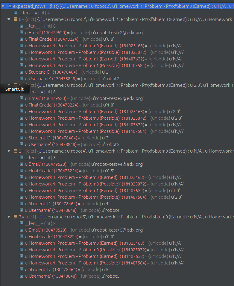 test_cohort_content - expected_rows