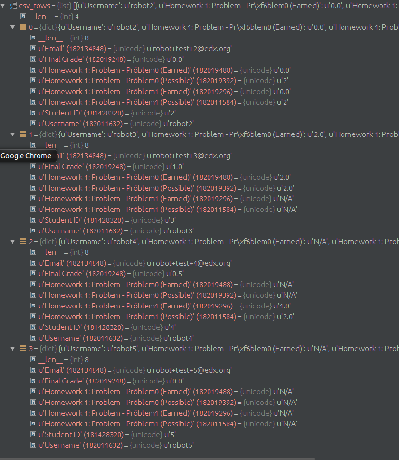 test_cohort_content - csv_rows