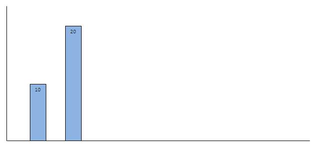 Insert 20 - Img 3