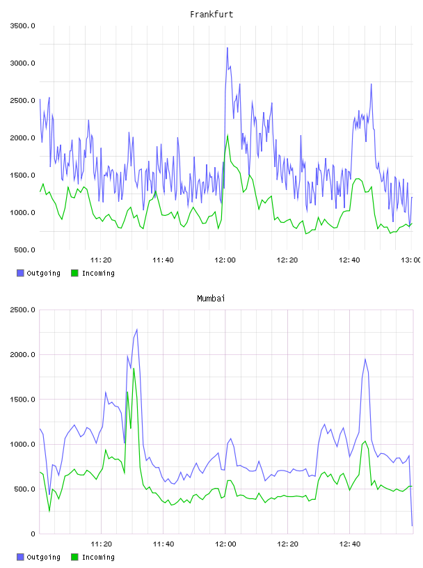 all.png